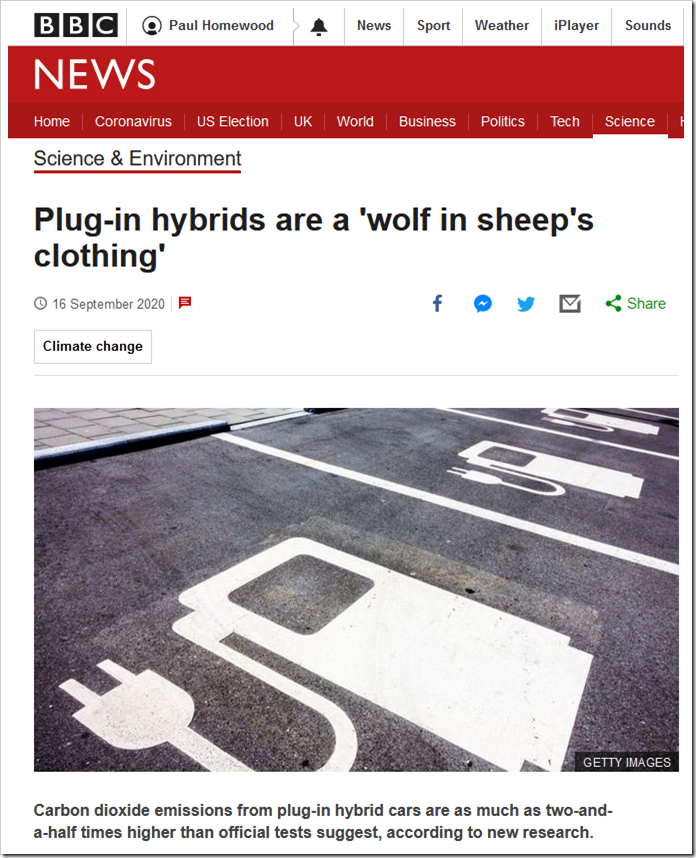 Plug-in hybrids are a ‘wolf in sheep’s clothing’